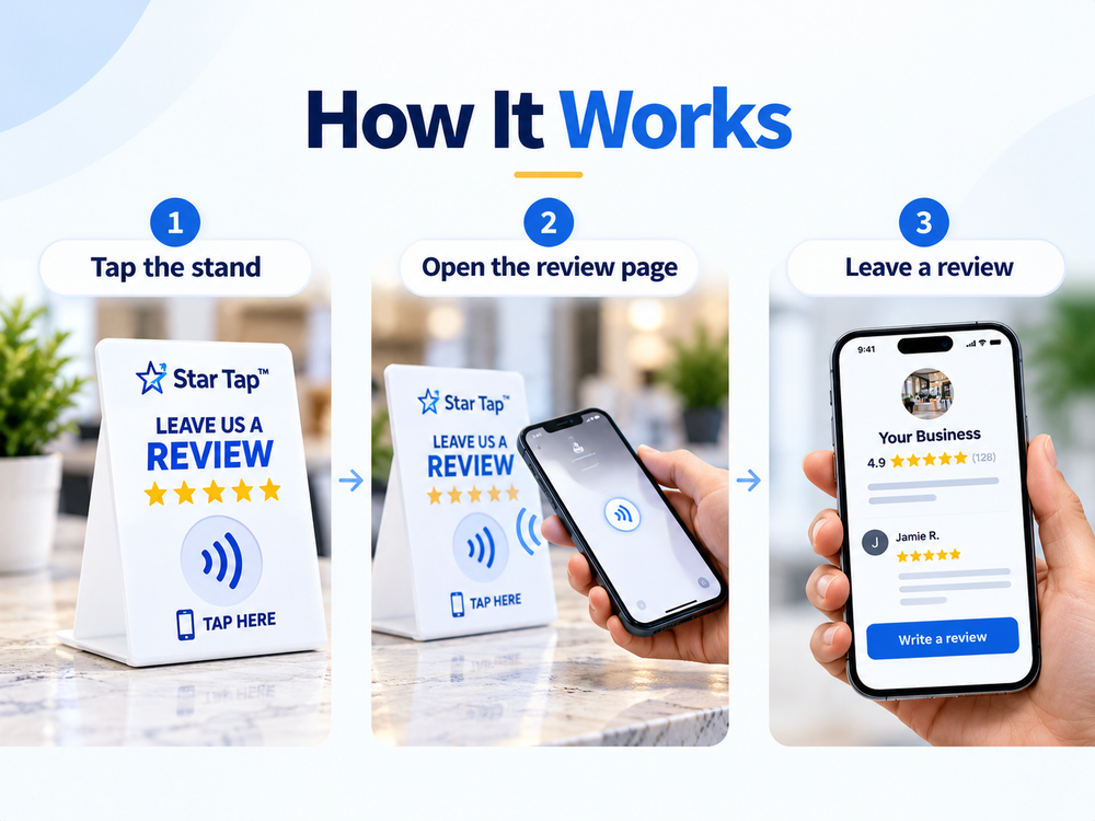 Star Tap review stand in use
